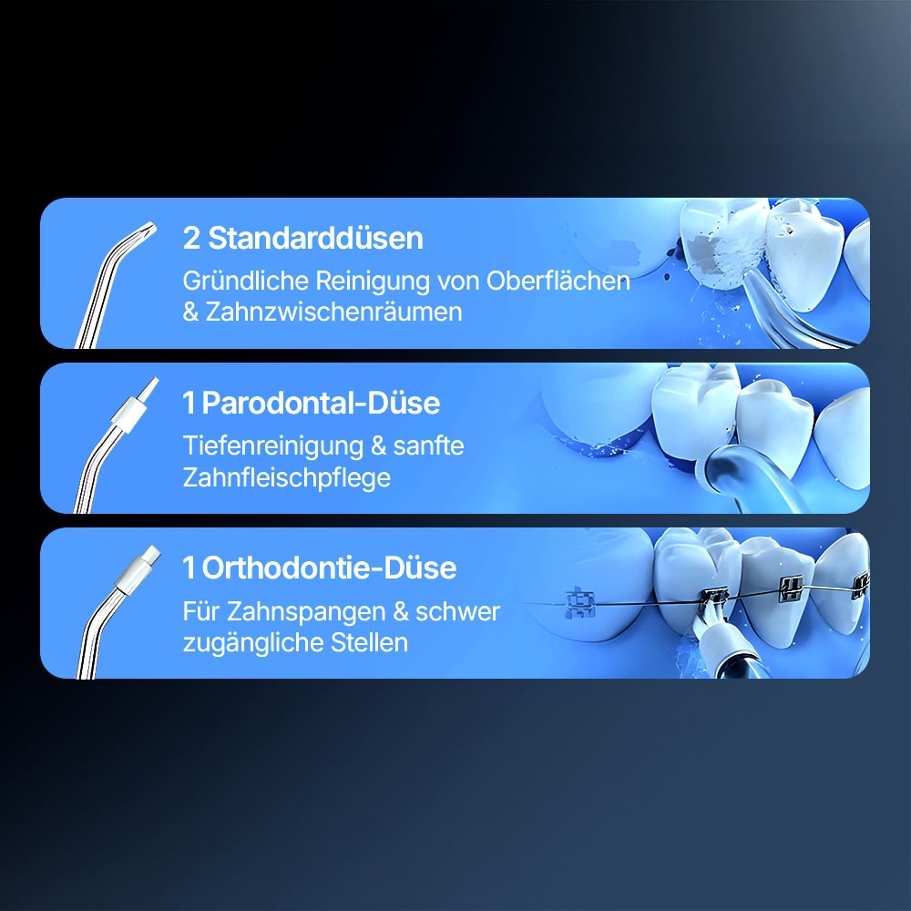 Smyli ProFlow 2.0 - Tiefenreine Reinigung und gesundes Zahnfleisch dank präziser Wasserstrahl-Technologie