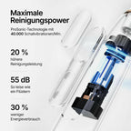 Smyli ProSonic V1 – Professionelle Zahnreinigung mit Schalltechnologie für glattere Zähne und optimale Mundhygiene