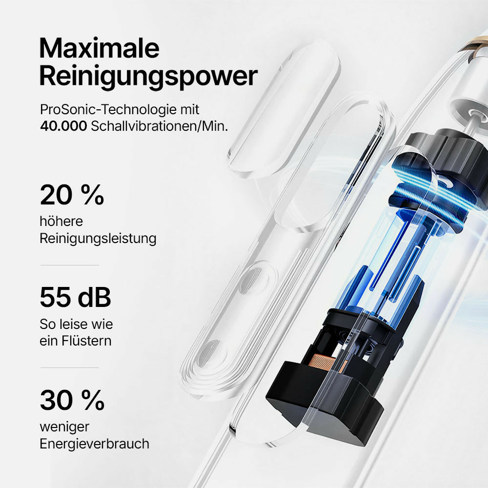 Smyli ProSonic V1 – Professionelle Zahnreinigung mit Schalltechnologie für glattere Zähne und optimale Mundhygiene